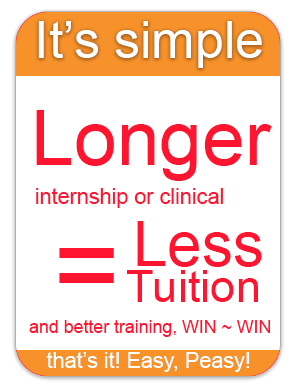 massage classes in Abilene area Massage Therapy school price for tuition